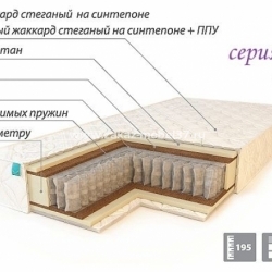 Матрас "Агат"
