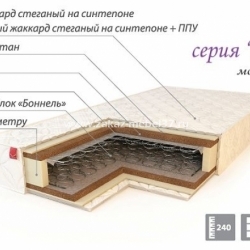 Матрас "Сонет"