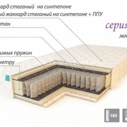 Матрас "Премьер"