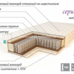 Матрас "Релатекс"