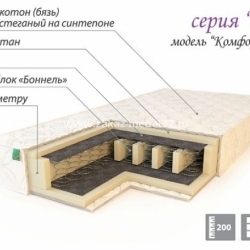 Матрас "Комфорт усиленный"